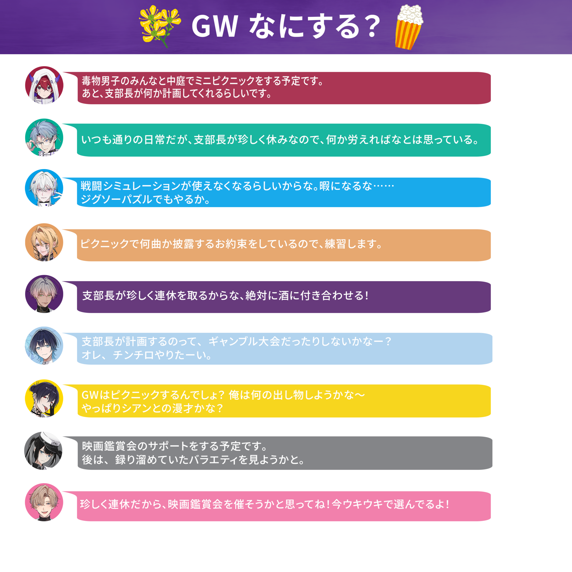 GWの過ごし方